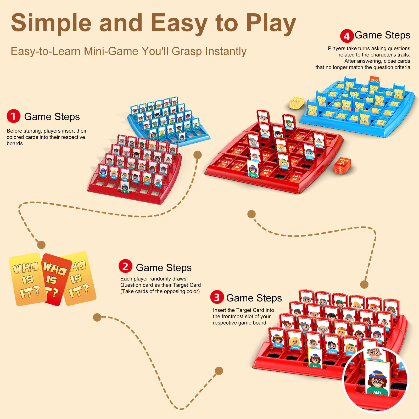 Two-Player Educational Toy Int – Board Game Who Is It recenzja i cena