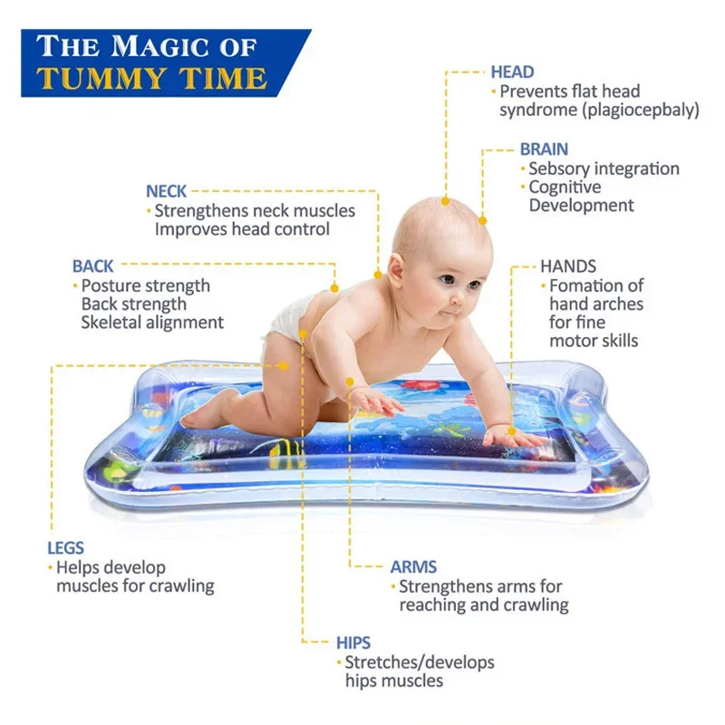 Baby Play Mat Inflatable Water – Play Mat Neoprene recenzja i cena