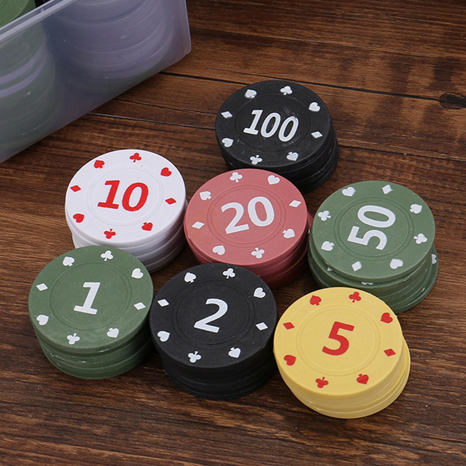 Poker Chips With Numbers 100 P – Board Game Hotel recenzja i cena
